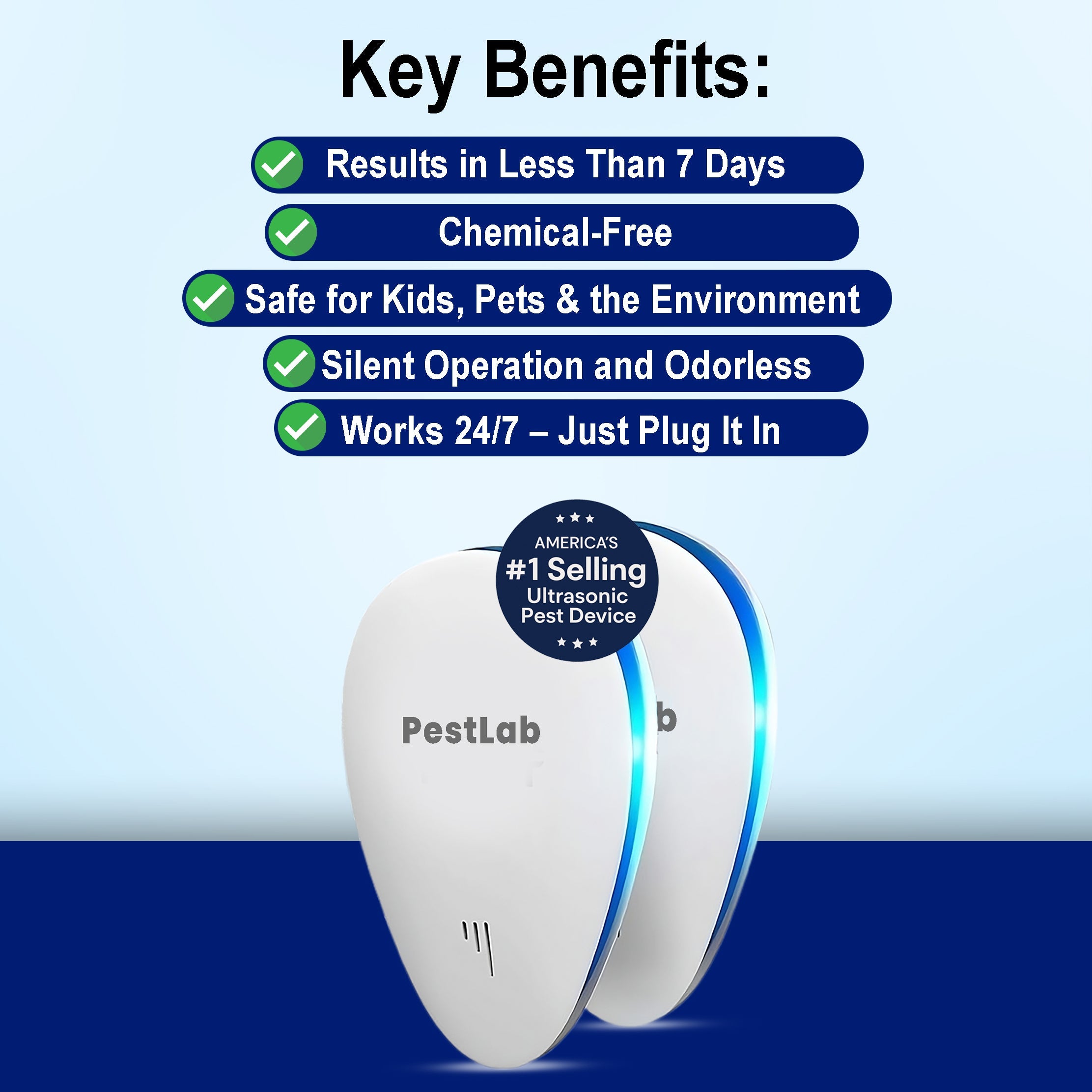 PestLab™ Ultrasonic Pest Repeller for Mice, Roaches & Insects