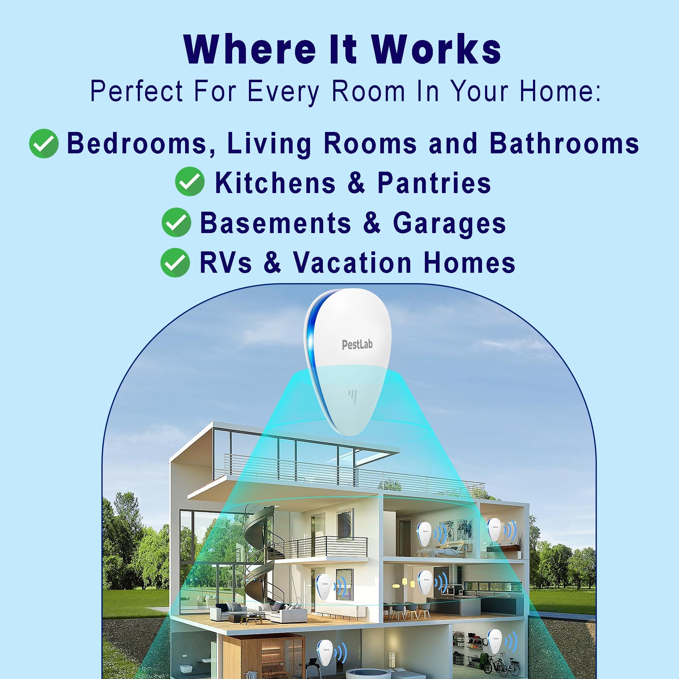 PestLab™ Ultrasonic Pest Repeller for Mice, Roaches & Insects