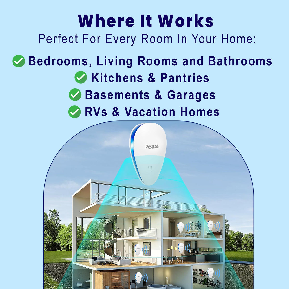 PestLab™ Ultrasonic Pest Repeller for Mice, Roaches & Insects