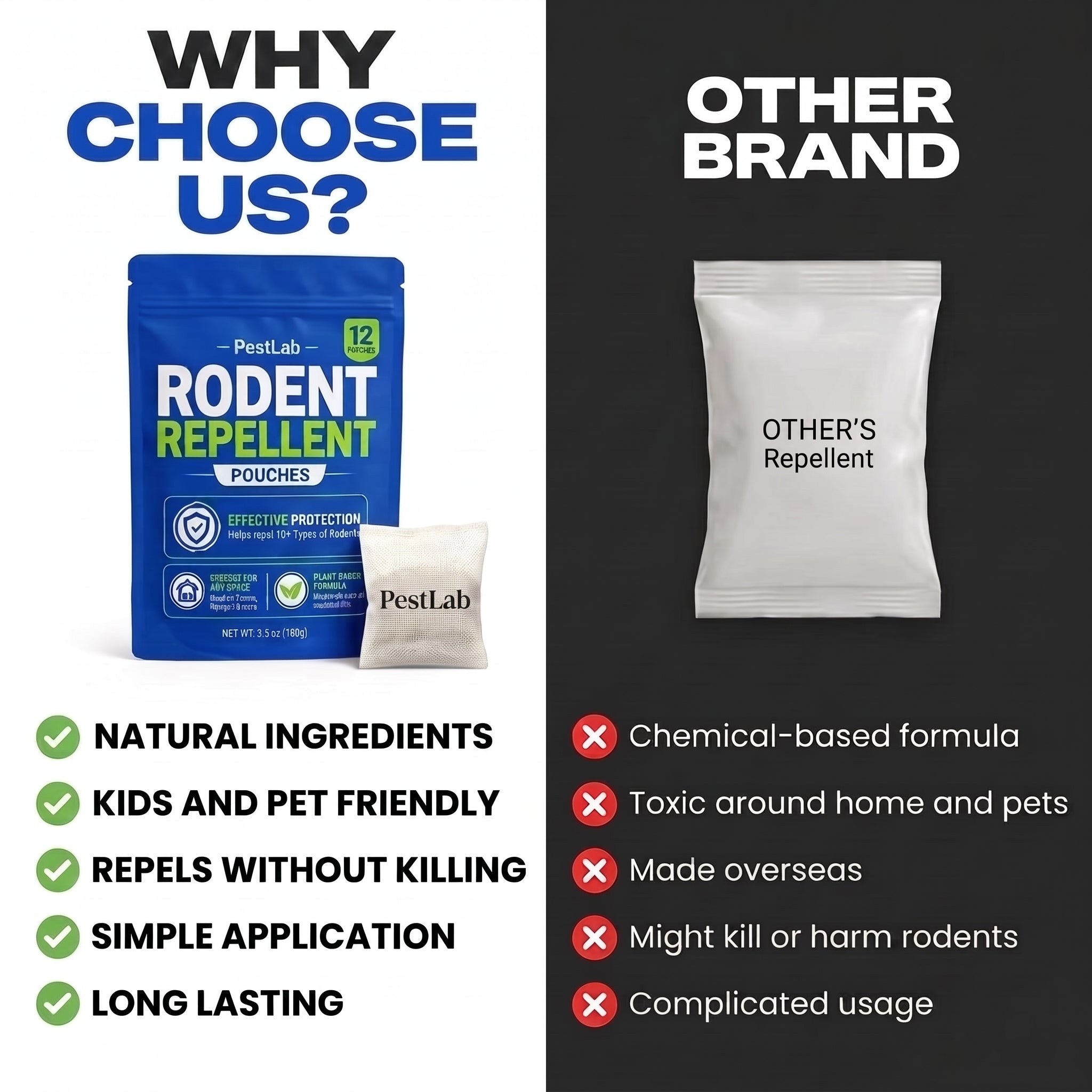 PestLab™ Rodent Repellent Pouches - Banish Mice And Rats For good.