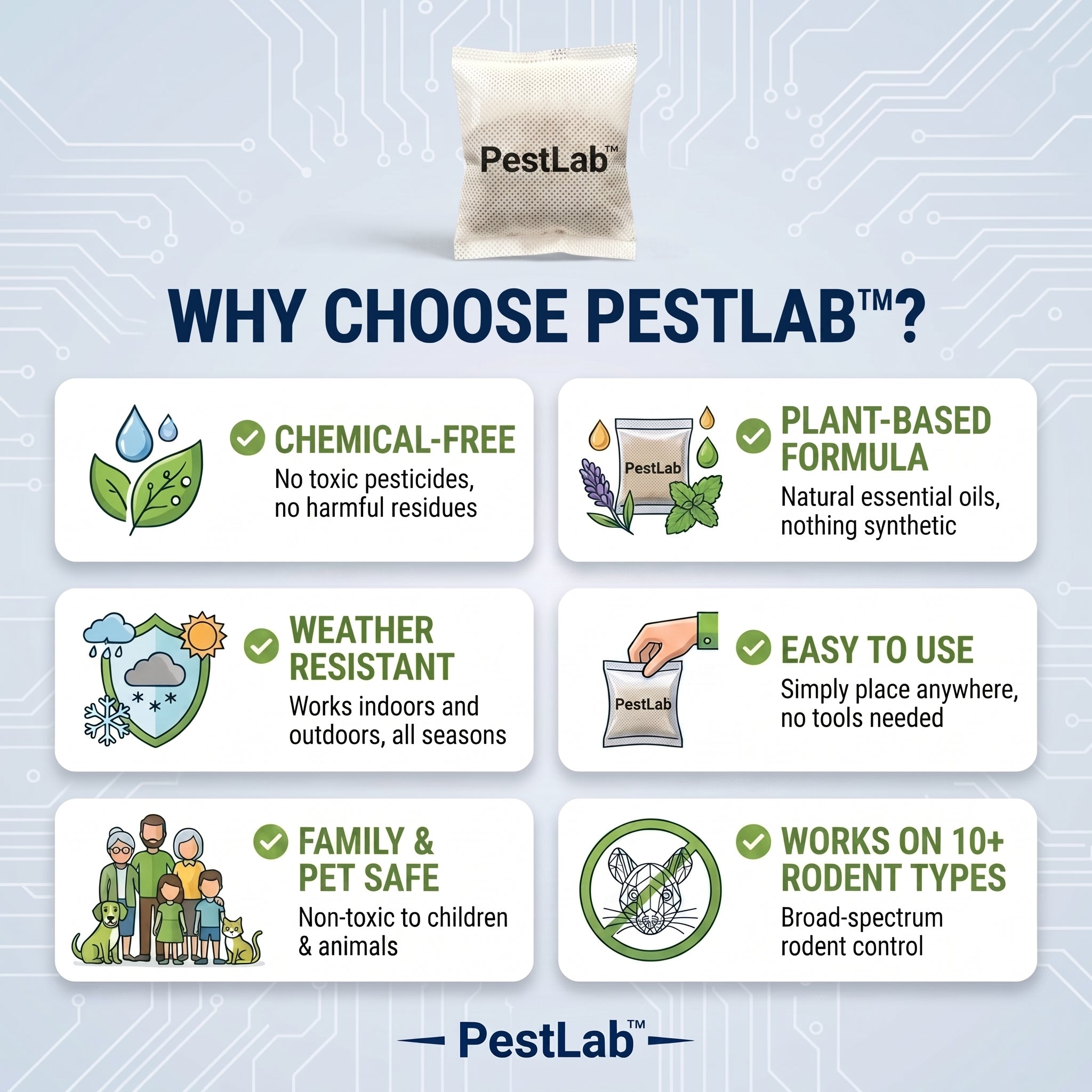 PestLab™ Rodent Repellent Pouches - Banish Mice And Rats For good.